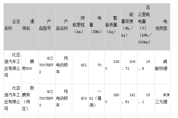 editor1524840850563086.png 被.png