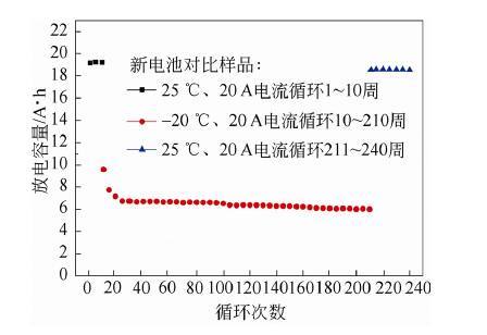 editor1525426950554197.jpeg u=25260175,1310650208&fm=173&s=18AA7C3219DEE5C854E531CD0000D0B3&w=448&h=308&img.JPEG