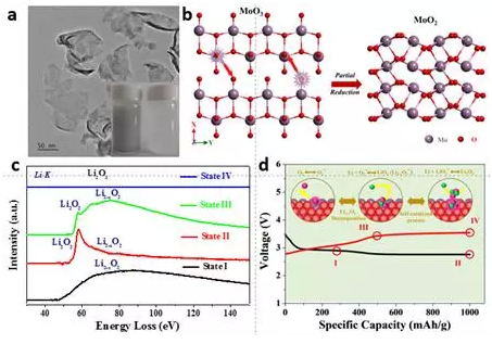 editor1527084179144921.png 3.png